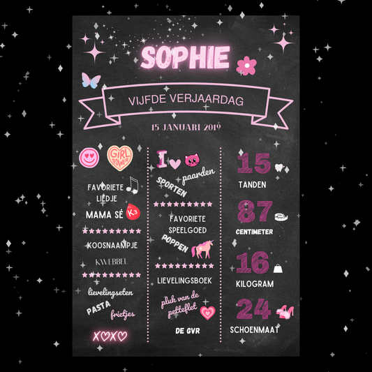 Krijtbord Sophie (Canva Pro)
